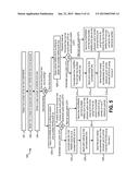 UPLINK CONTROL INFORMATION TRANSMISSION ON BACKWARD COMPATIBLE PUCCH     FORMATS WITH CARRIER AGGREGATION diagram and image