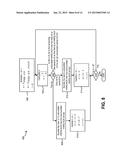 UPLINK CONTROL INFORMATION TRANSMISSION ON BACKWARD COMPATIBLE PUCCH     FORMATS WITH CARRIER AGGREGATION diagram and image