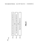 UPLINK CONTROL INFORMATION TRANSMISSION ON BACKWARD COMPATIBLE PUCCH     FORMATS WITH CARRIER AGGREGATION diagram and image