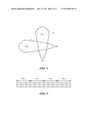 MECHANISM TO AVOID INTERFERENCE AND IMPROVE CHANNEL EFFICIENCY IN MMWAVE     WPANS diagram and image