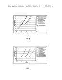 RADIO TRANSMISSION DEVICE AND METHOD diagram and image