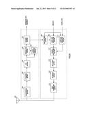 RADIO TRANSMISSION DEVICE AND METHOD diagram and image