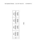 RADIO TRANSMISSION DEVICE AND METHOD diagram and image