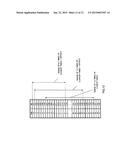 RADIO TRANSMISSION DEVICE AND METHOD diagram and image