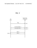 LINK ADAPTATION METHOD AND APPARATUS IN WIRELESS LAN SYSTEM diagram and image