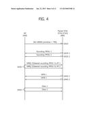 LINK ADAPTATION METHOD AND APPARATUS IN WIRELESS LAN SYSTEM diagram and image