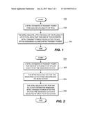 TRANSPORT FORMAT COMBINATION SELECTION IN A WIRELESS TRANSMIT/RECEIVE UNIT diagram and image