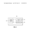 TRANSPORT FORMAT COMBINATION SELECTION IN A WIRELESS TRANSMIT/RECEIVE UNIT diagram and image