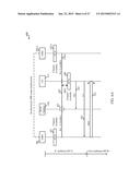 LTE CHANNEL ACCESS OVER UNLICENSED BANDS diagram and image