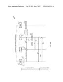 LTE CHANNEL ACCESS OVER UNLICENSED BANDS diagram and image