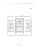 LTE CHANNEL ACCESS OVER UNLICENSED BANDS diagram and image