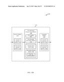 LTE CHANNEL ACCESS OVER UNLICENSED BANDS diagram and image