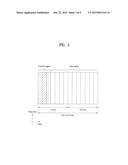 METHOD AND APPARATUS FOR TRANSMITTING SIGNALS OF USER EQUIPMENT (UE)     CONFIGURED TO PERFORM D2D COMMUNICATION IN WIRELESS COMMUNICATION SYSTEM diagram and image