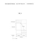 METHOD AND APPARATUS FOR TRANSMITTING SIGNALS OF USER EQUIPMENT (UE)     CONFIGURED TO PERFORM D2D COMMUNICATION IN WIRELESS COMMUNICATION SYSTEM diagram and image