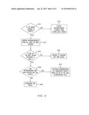 Method To Control The Effects Of Out-Of-Cell Interference In A Wireless     Cellular System Using Over-The-Air Feedback Control diagram and image