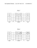 COMMUNICATION CONTROL METHOD, BASE STATION, HOME BASE STATION, AND GATEWAY     DEVICE diagram and image