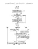 COMMUNICATION CONTROL METHOD, BASE STATION, HOME BASE STATION, AND GATEWAY     DEVICE diagram and image