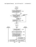 COMMUNICATION CONTROL METHOD, BASE STATION, HOME BASE STATION, AND GATEWAY     DEVICE diagram and image