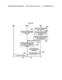 COMMUNICATION CONTROL METHOD, BASE STATION, HOME BASE STATION, AND GATEWAY     DEVICE diagram and image