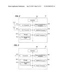 CONTROL STATION, MOBILE STATION, MOBILE COMMUNICATION SYSTEM AND MOBILE     COMMUNICATION METHOD diagram and image