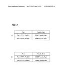 CONTROL STATION, MOBILE STATION, MOBILE COMMUNICATION SYSTEM AND MOBILE     COMMUNICATION METHOD diagram and image