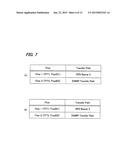 CONTROL STATION, MOBILE STATION, MOBILE COMMUNICATION SYSTEM AND MOBILE     COMMUNICATION METHOD diagram and image