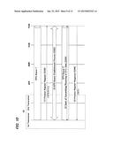 CONTROL STATION, MOBILE STATION, MOBILE COMMUNICATION SYSTEM AND MOBILE     COMMUNICATION METHOD diagram and image