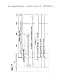 CONTROL STATION, MOBILE STATION, MOBILE COMMUNICATION SYSTEM AND MOBILE     COMMUNICATION METHOD diagram and image