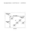 Installation of Time Slots for Sending a Packet through an ARC Chain     Topology Network diagram and image