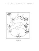 Installation of Time Slots for Sending a Packet through an ARC Chain     Topology Network diagram and image