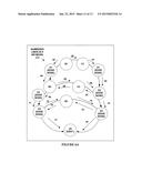 Installation of Time Slots for Sending a Packet through an ARC Chain     Topology Network diagram and image