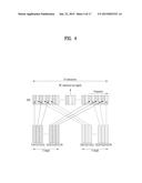 METHOD AND USER EQUIPMENT FOR RECEIVING REFERENCE SIGNALS, AND METHOD AND     BASE STATION FOR TRANSMITTING REFERENCE SIGNALS diagram and image