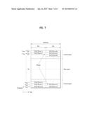 METHOD AND USER EQUIPMENT FOR RECEIVING REFERENCE SIGNALS, AND METHOD AND     BASE STATION FOR TRANSMITTING REFERENCE SIGNALS diagram and image