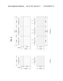 METHOD AND USER EQUIPMENT FOR RECEIVING REFERENCE SIGNALS, AND METHOD AND     BASE STATION FOR TRANSMITTING REFERENCE SIGNALS diagram and image