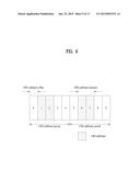 METHOD AND USER EQUIPMENT FOR RECEIVING REFERENCE SIGNALS, AND METHOD AND     BASE STATION FOR TRANSMITTING REFERENCE SIGNALS diagram and image