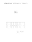 METHOD AND USER EQUIPMENT FOR RECEIVING REFERENCE SIGNALS, AND METHOD AND     BASE STATION FOR TRANSMITTING REFERENCE SIGNALS diagram and image