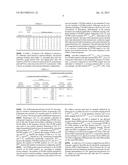 METHOD AND USER EQUIPMENT FOR RECEIVING REFERENCE SIGNALS, AND METHOD AND     BASE STATION FOR TRANSMITTING REFERENCE SIGNALS diagram and image