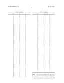 METHOD AND USER EQUIPMENT FOR RECEIVING REFERENCE SIGNALS, AND METHOD AND     BASE STATION FOR TRANSMITTING REFERENCE SIGNALS diagram and image