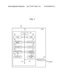 COMMUNICATION APPARATUS, COMMUNICATION METHOD, AND STORAGE MEDIUM diagram and image