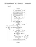 COMMUNICATION APPARATUS, COMMUNICATION METHOD, AND STORAGE MEDIUM diagram and image