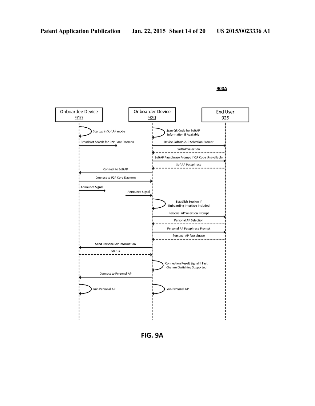 COMMUNICATING A HEADLESS ONBOARDEE DEVICE LOCAL WIRELESS NETWORK SCAN TO     AN ONBOARDER DEVICE VIA A PEER-TO-PEER PROTOCOL TO ASSIST AN ONBOARDING     PROCESS - diagram, schematic, and image 15