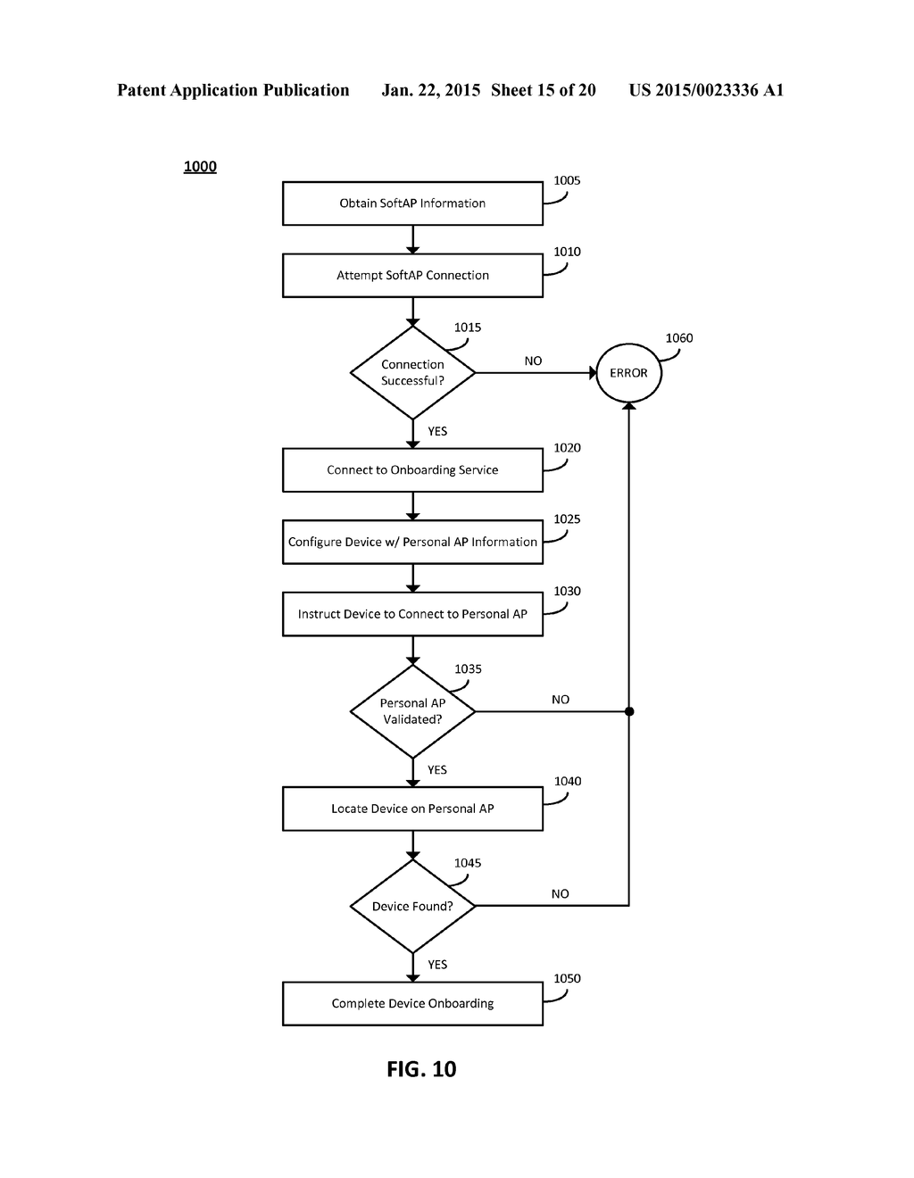 COMMUNICATING A HEADLESS ONBOARDEE DEVICE LOCAL WIRELESS NETWORK SCAN TO     AN ONBOARDER DEVICE VIA A PEER-TO-PEER PROTOCOL TO ASSIST AN ONBOARDING     PROCESS - diagram, schematic, and image 16