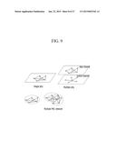 METHOD FOR OPERATING OF PEER AWARE COMMUNICATION NETWORK diagram and image