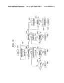 METHOD FOR OPERATING OF PEER AWARE COMMUNICATION NETWORK diagram and image