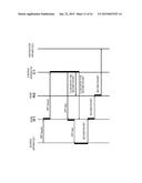 COMMUNICATION SYSTEM, CONTROL APPARATUS, CONTROL METHOD AND PROGRAM diagram and image