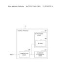 COMMUNICATION SYSTEM, CONTROL APPARATUS, CONTROL METHOD AND PROGRAM diagram and image