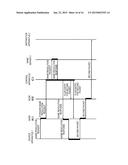 COMMUNICATION SYSTEM, CONTROL APPARATUS, CONTROL METHOD AND PROGRAM diagram and image