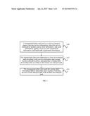 METHOD AND DEVICE FOR ALLOCATING PACKET SWITCHING RESOURCE diagram and image