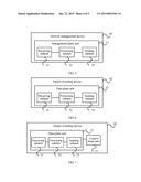 METHOD AND DEVICE FOR ALLOCATING PACKET SWITCHING RESOURCE diagram and image