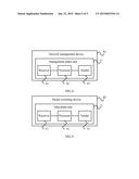 METHOD AND DEVICE FOR ALLOCATING PACKET SWITCHING RESOURCE diagram and image